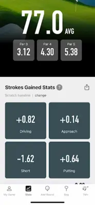 MyTaylorMadeOnCourse android App screenshot 11